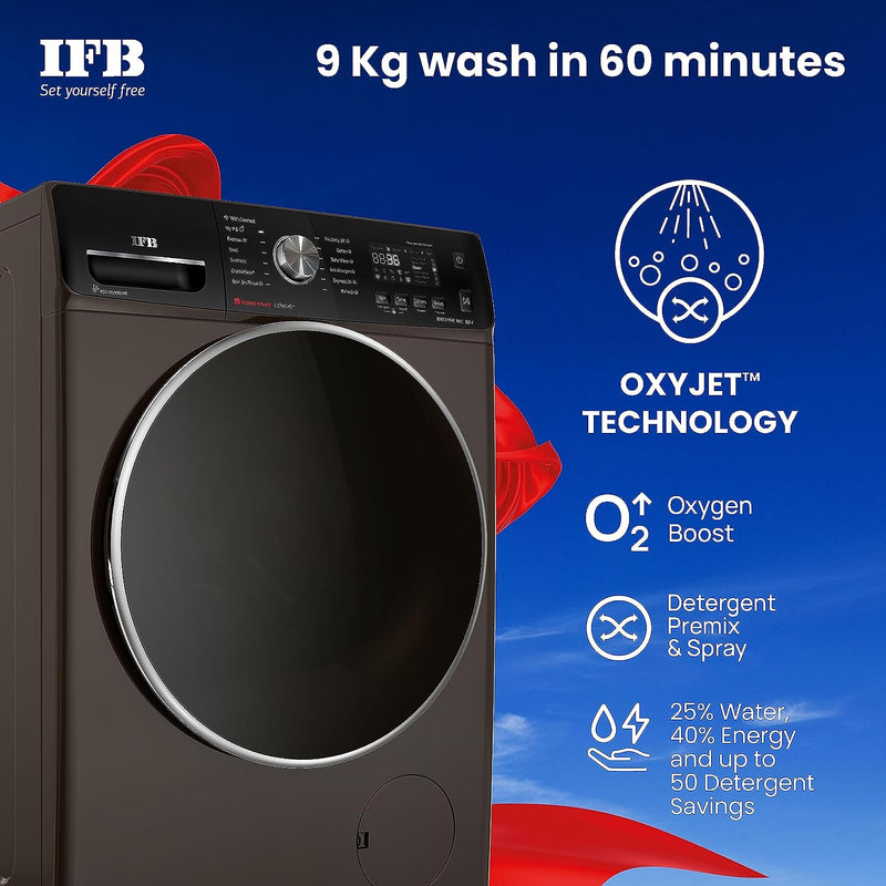IFB 9 Kg 1400 Rpm 5 Star AI Eco Inverter Fully Automatic Front Load Washing Machines with Wifi ( EXECUTIVE MXC 9014 )