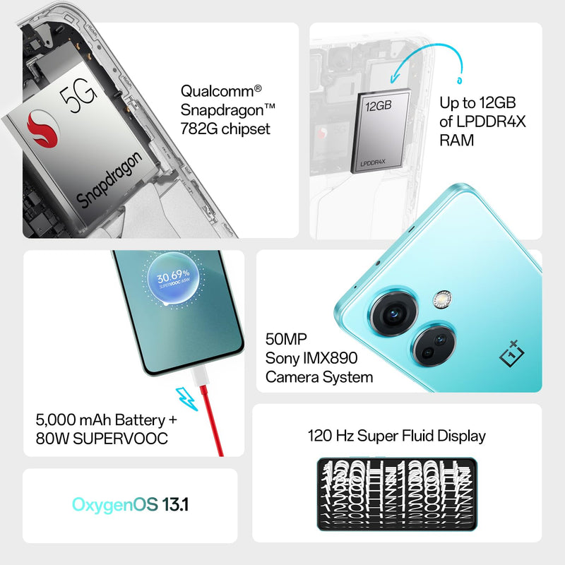 OnePlus Nord CE3 5G 12G+256GB - AQUA SURGE