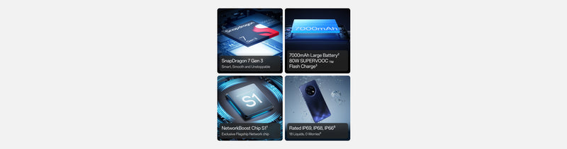 OPPO F31 Pro+ 5G Himalayan White (CPH2757 12GB+256GB)