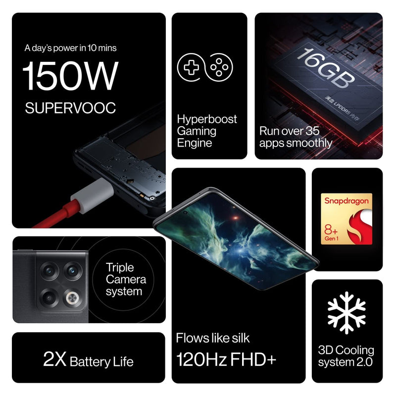 OnePlus 10T 12G+256GB - MOONSTONE BLACK