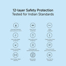 Xiaomi Power Bank 4i 20000mAh 33W Sonic Charge (Black)