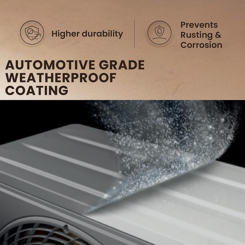 IFB Fastcool 1.5 Ton 5 Star Air Conditioner with Self Clean Technology | GN Pro-Series