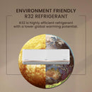 IFB Fastcool 1.5 Ton 5 Star Air Conditioner with Self Clean Technology | GN Pro-Series