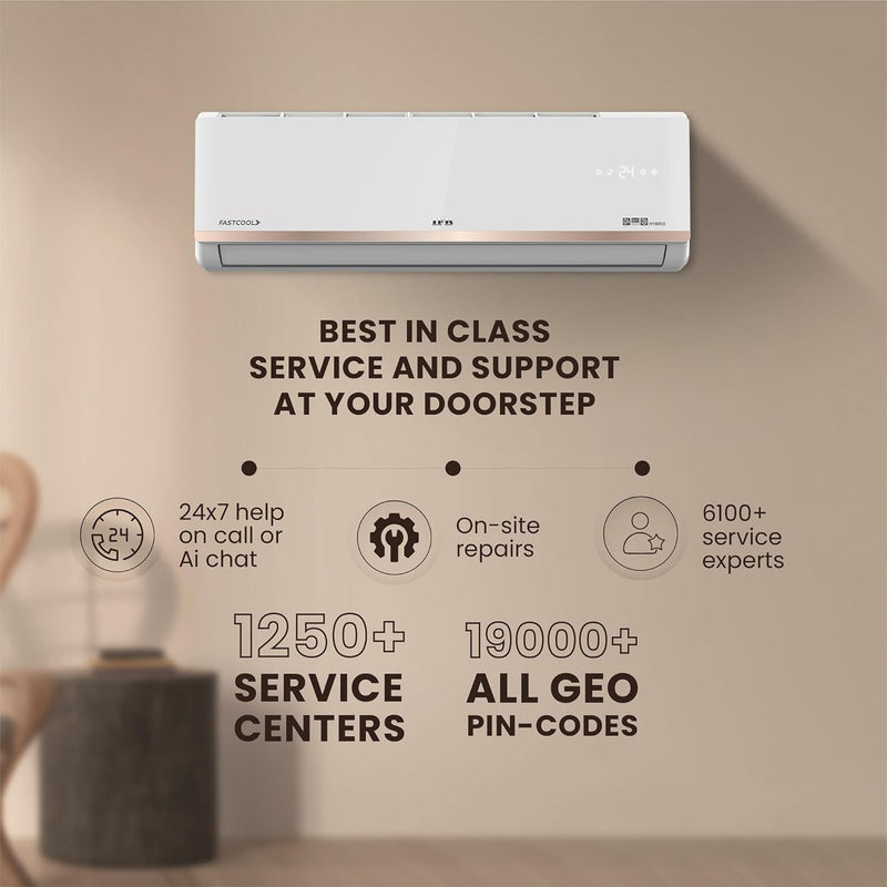 IFB Fastcool 1.5 Ton 3 Star Air Conditioner with Self Clean Technology | GN Pro-Series