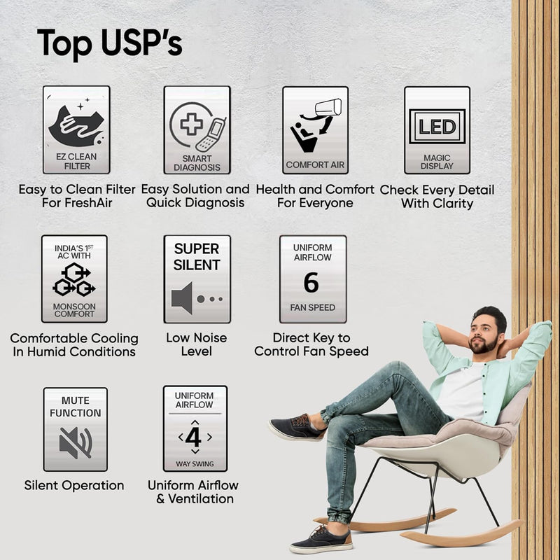 LG 1.5 Ton 5 Star DUAL Inverter Split AC (US-Q19FWZE.ANLG)