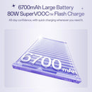 Oppo Reno16 5G | 8GB+256GB | Twilight Violet