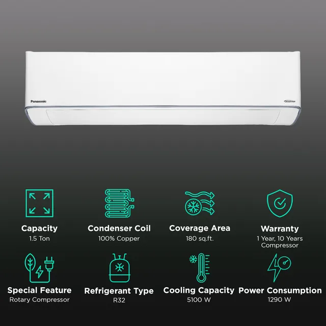 Panasonic EU 7 in 1 Convertible 1.5 Ton 5 Star Inverter Split AC (CS-CU-EU18AKY5XF)