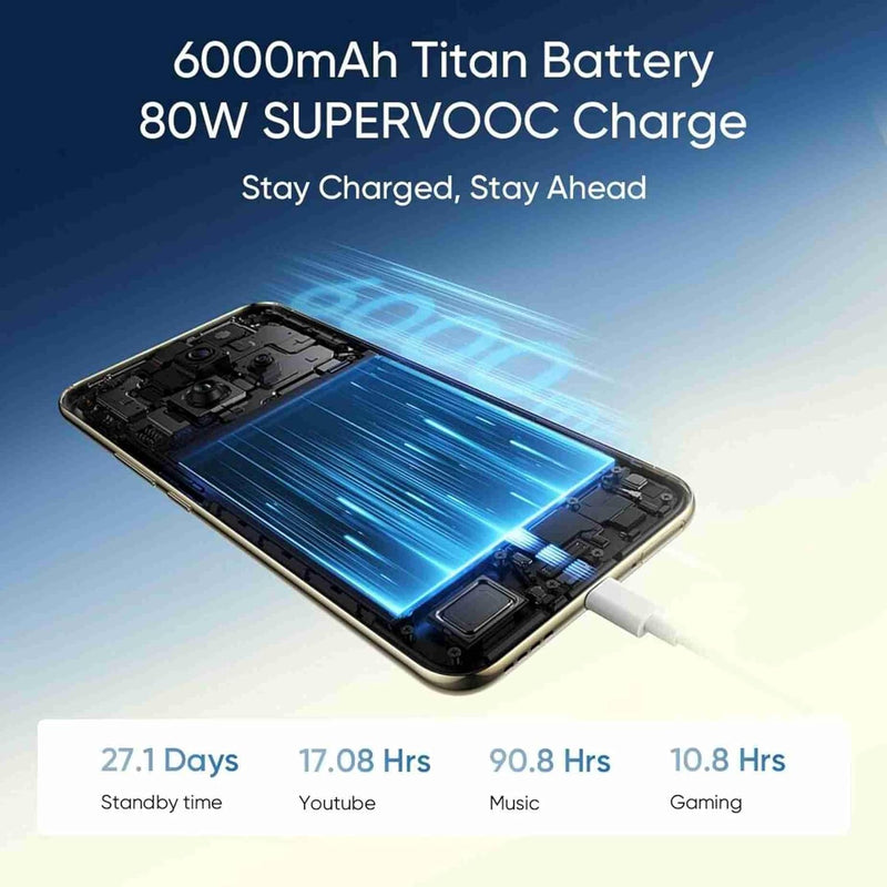 Realme 14 Pro+ 5G | 8GB RAM + 128GB | Bikaner Purple