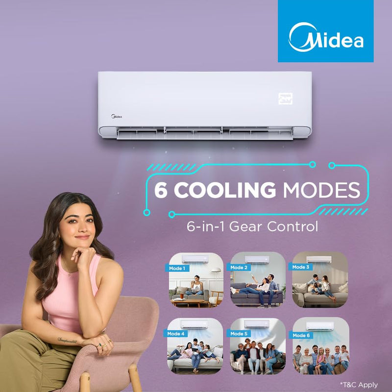 Midea 1.5 Ton 5 Star AI Gear Convertible 4-in-1 Cooling Inverter Split AC (20K SANTIS PRO-X RYL Wi-Fi INVERTER R32 5 STAR) SANTIS PRO ROYAL