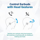 Sony Link Buds Fit | Active Noise Cancelling Wireless Bluetooth Earbuds (WF-LS910N)