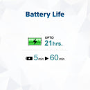 Sony Link Buds Fit | Active Noise Cancelling Wireless Bluetooth Earbuds (WF-LS910N)