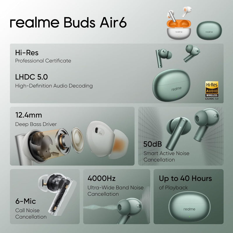 Realme Buds Air 6 TWS in Ear Earbuds (REALME BUDS AIR 6 TWS - RMA2402)