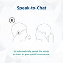 Sony Link Buds Fit | Active Noise Cancelling Wireless Bluetooth Earbuds (WF-LS910N)