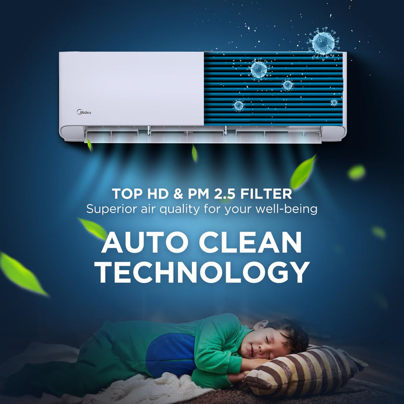 Midea 1.5 Ton 5 Star AI Gear Convertible 4-in-1 Cooling Inverter Split AC (20K SANTIS PRO-X RYL Wi-Fi INVERTER R32 5 STAR) SANTIS PRO ROYAL