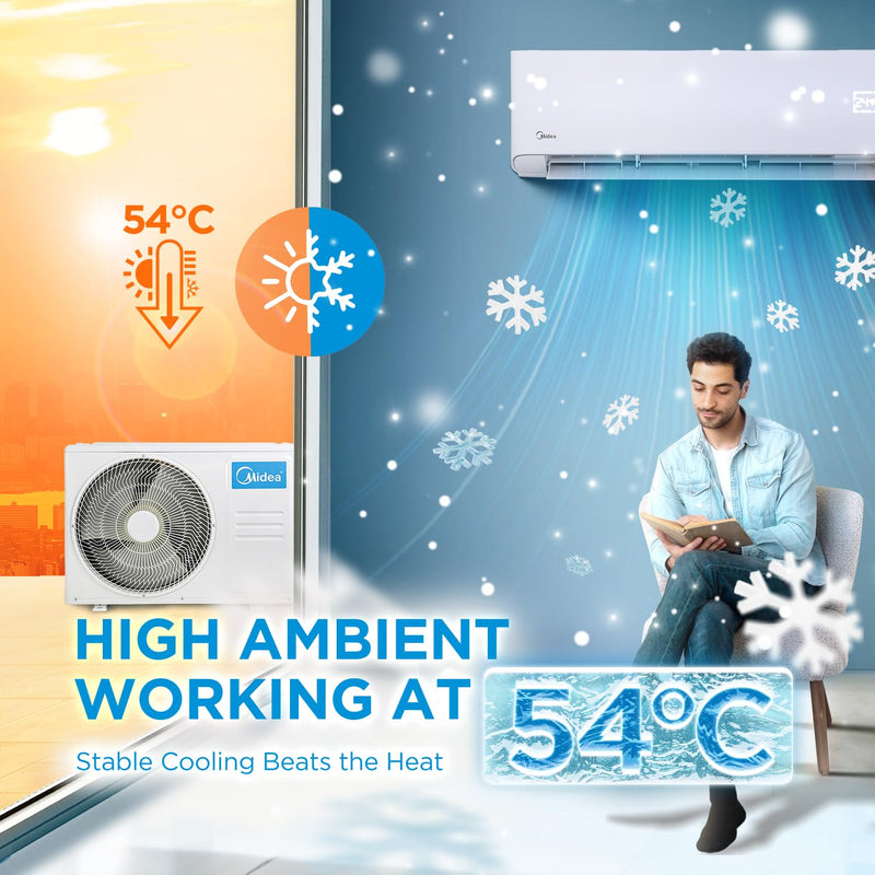 Midea 1.5 Ton 5 Star AI Gear Convertible 4-in-1 Cooling Inverter Split AC (20K SANTIS PRO-X RYL Wi-Fi INVERTER R32 5 STAR) SANTIS PRO ROYAL
