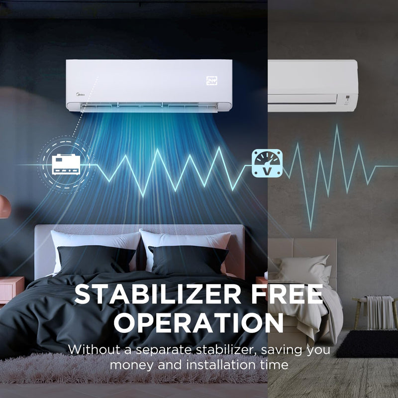 Midea 1.5 Ton 5 Star AI Gear Convertible 4-in-1 Cooling Inverter Split AC (20K SANTIS PRO-X RYL Wi-Fi INVERTER R32 5 STAR) SANTIS PRO ROYAL