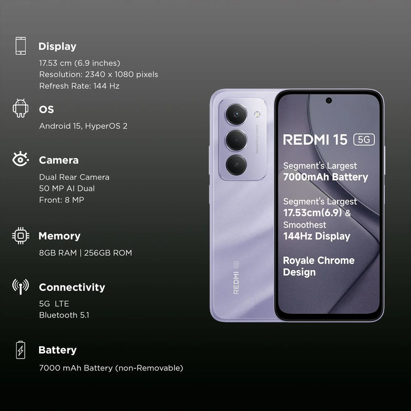 Redmi 15 5G | 8G+128GB | SANDY PURPLE