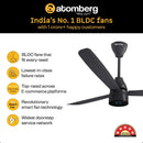 ATOMBERG FG1098 Renesa Prime 1200mm Ceiling Fan ( Pebble Grey )