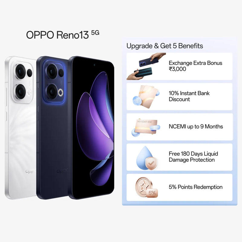 Oppo Reno13 5G 8GB+256GB (Luminous Blue)