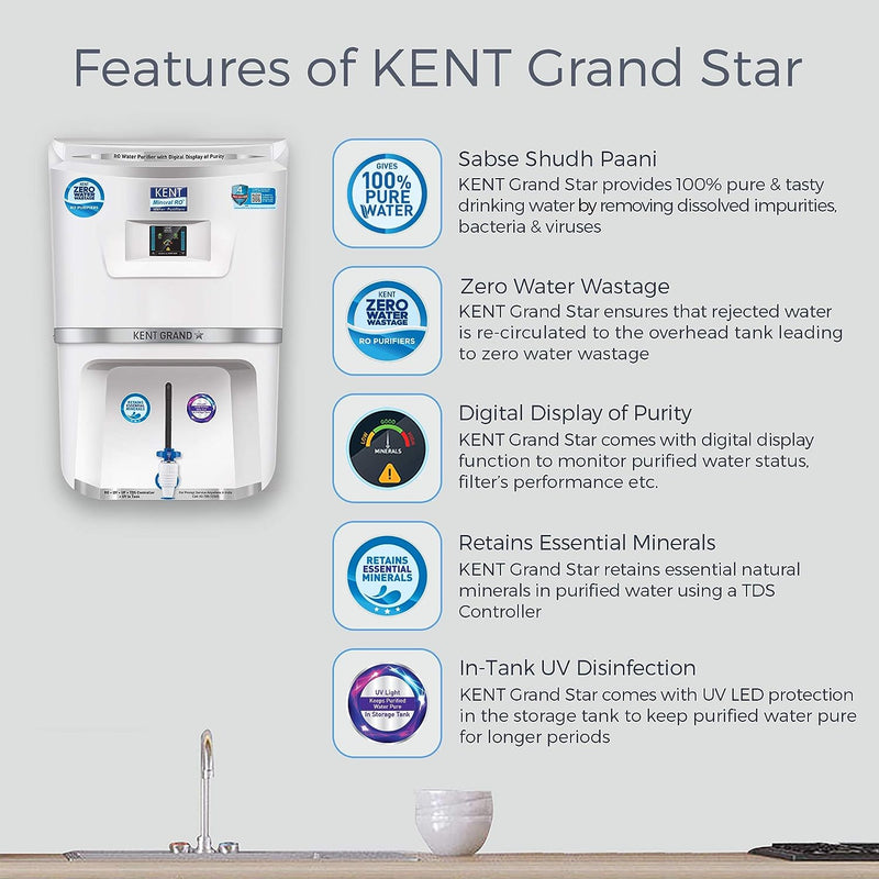 KENT Grand Star RO+UV+UF TDS Control Water Purifier 9 L