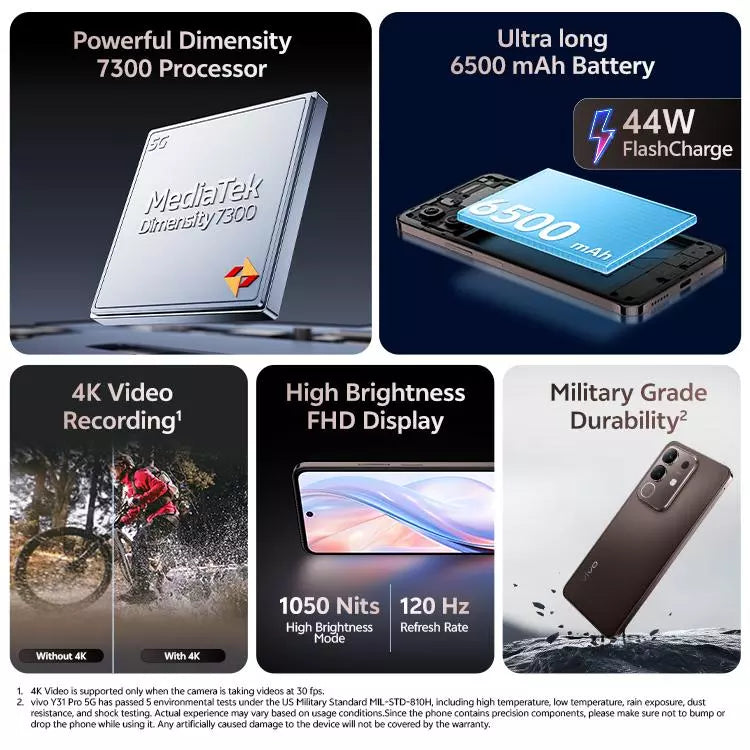 Vivo Y31 Pro 5g | 8GB+128 GB | Mocha Brown