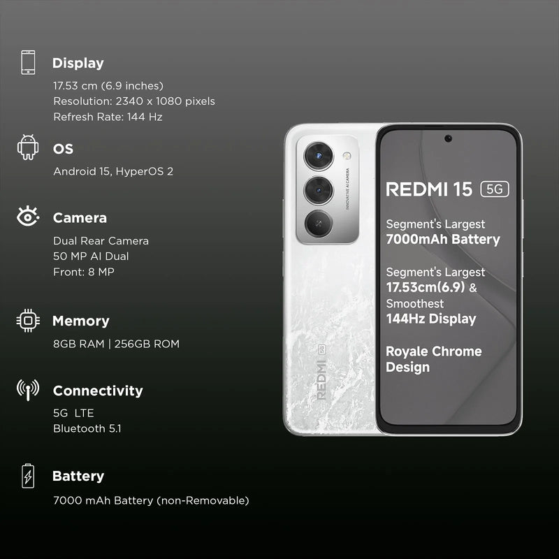 Redmi 15 5G | 6G+128GB | FROSTED WHITE