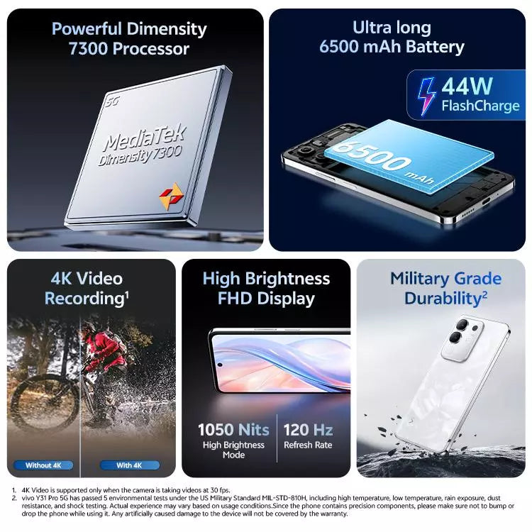 Vivo Y31 Pro 5g | 8GB+128 GB | Dreamy White