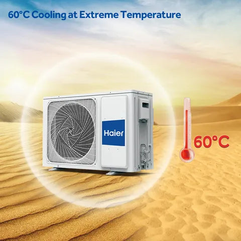 Haier Clean Cool 7 in 1 Convertible 1 Ton 3 Star Triple Inverter Split AC with Antimicrobial Protection