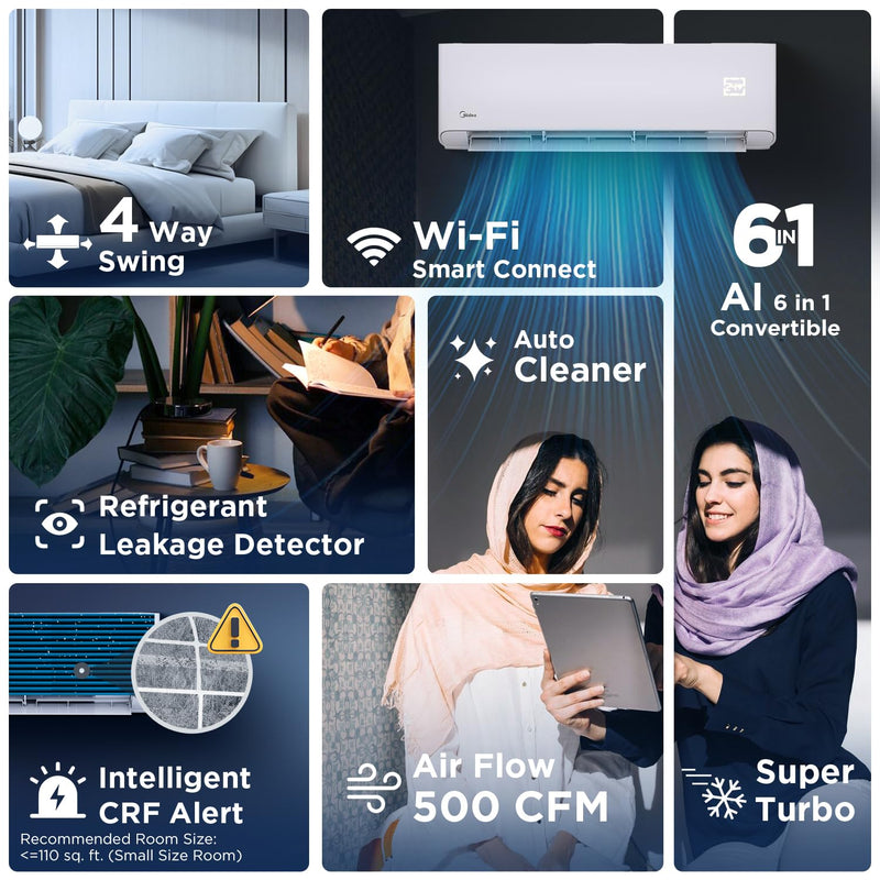 Midea 1.5 Ton 5 Star AI Gear Convertible 4-in-1 Cooling Inverter Split AC (20K SANTIS PRO-X RYL Wi-Fi INVERTER R32 5 STAR) SANTIS PRO ROYAL