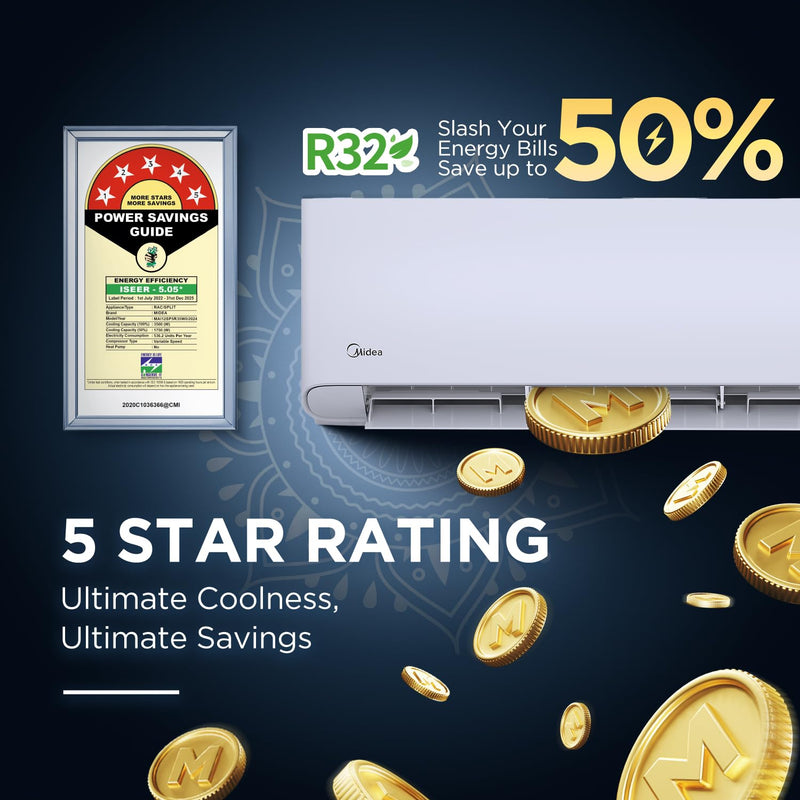 Midea 1.5 Ton 5 Star AI Gear Convertible 4-in-1 Cooling Inverter Split AC (20K SANTIS PRO-X RYL Wi-Fi INVERTER R32 5 STAR) SANTIS PRO ROYAL
