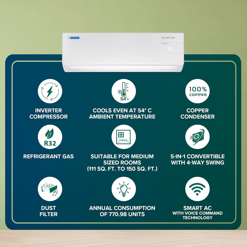 Blue Star 1.5 Ton 5 Star, WiFi Smart Inverter Split AC(IC518GNURS)