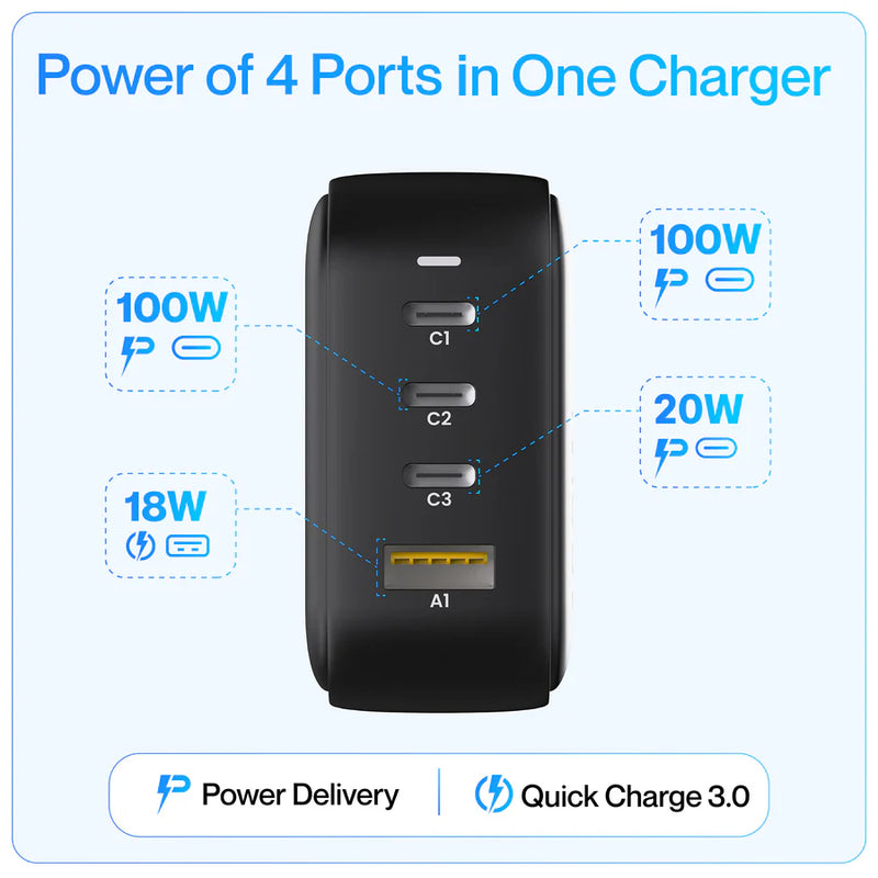 Ambrane 100W Charger Adapter (AMBRANE GAN CHARGER AGCS100)