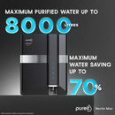 Pureit Revito Max RO+MF+UV-in-Tank Water Purifier | 8-Stage Purification | Mineral Enriched | Black