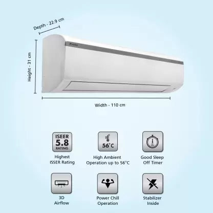 Daikin 1.5 Ton 5 Star Split Inverter AC (FTKU-RKU50UV16VF)