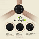 Crompton Energion NITEO 5S 1200mm 3 Blade BLDC Motor Ceiling Fan with Remote - Gilded Beige