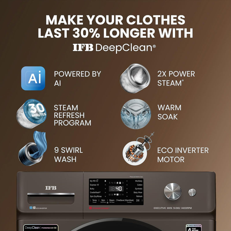 IFB Deep Clean | 9kg Front Load | Washing Machine with Power Steam