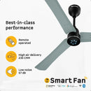 ATOMBERG FG1090 Renesa Halo 1200mm Ceiling Fan ( Misty Teal )
