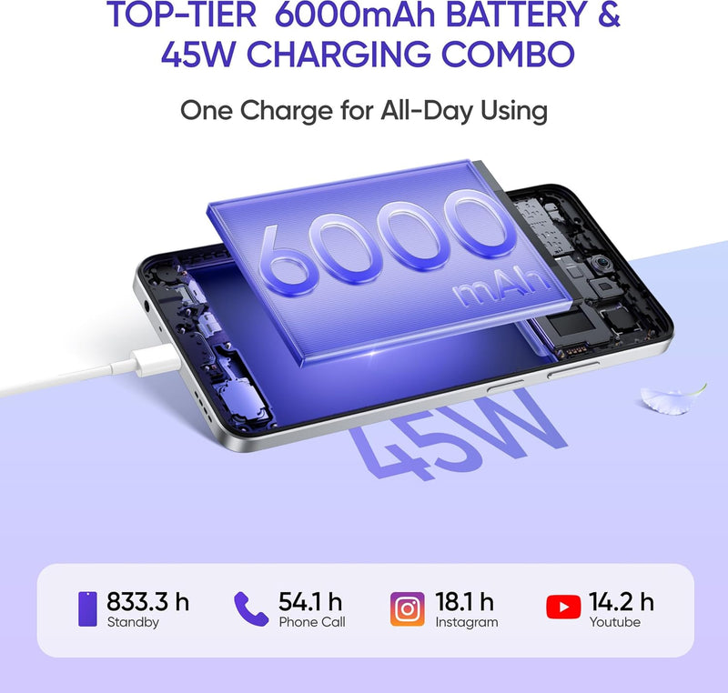 Realme C75 5G | 6GB+128GB | Midnight Lily