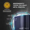 Pureit Revito Pro RO+MF+UV Water Purifier | 8L Storage | 8-Stage Purification | Smart Sense Indicator | Blue