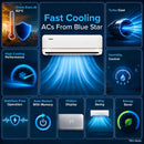 Blue Star 1.5 Ton 2 Star Non-Inverter Split AC (FA218TXU)