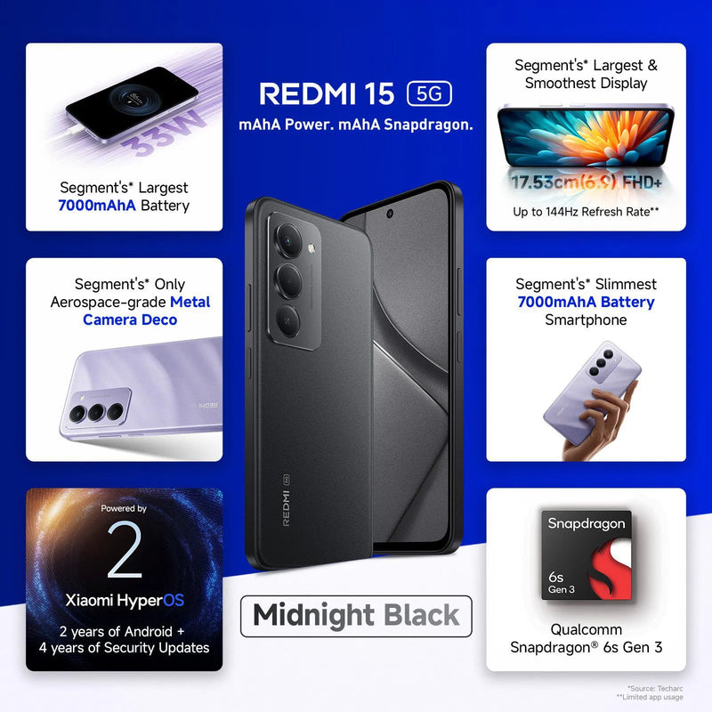 Redmi 15 5G | 8G+128GB | MIDNIGHT BLACK