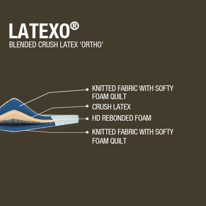 REPOSE LATEXO® BLENDED CRUSH LATEX 'ORTHO'