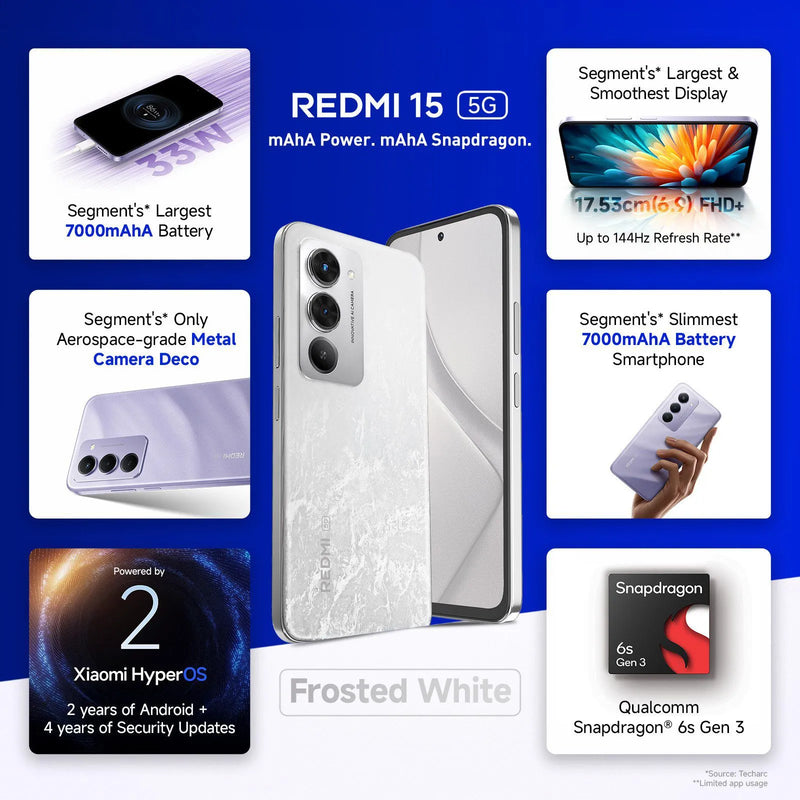 Redmi 15 5G | 6G+128GB | FROSTED WHITE