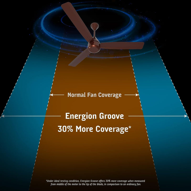 Crompton Energion Groove 1200mm (48 inch) Ceiling Fan
