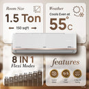 IFB Fastcool 1.5 Ton 3 Star Air Conditioner with Self Clean Technology | GN Series (CI193GN22RGM3)