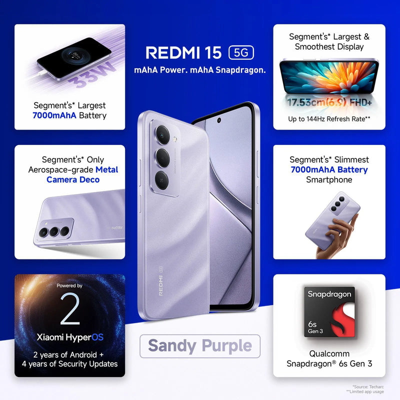Redmi 15 5G | 6G+128GB | SANDY PURPLE