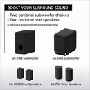 Sony A Series Premium Soundbar | HT-A3000