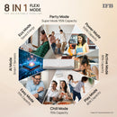 IFB Fastcool 1.5 Ton 3 Star Air Conditioner with Self Clean Technology | GN Series (CI193GN22RGM3)