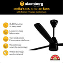 Atomberg Renesa Prime 1200mm Ceiling Fan - Gloss Black (FG1095)