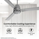 Crompton Energion NITEO 5S 1200mm 3 Blade BLDC Motor Ceiling Fan with Remote - Matte Grey
